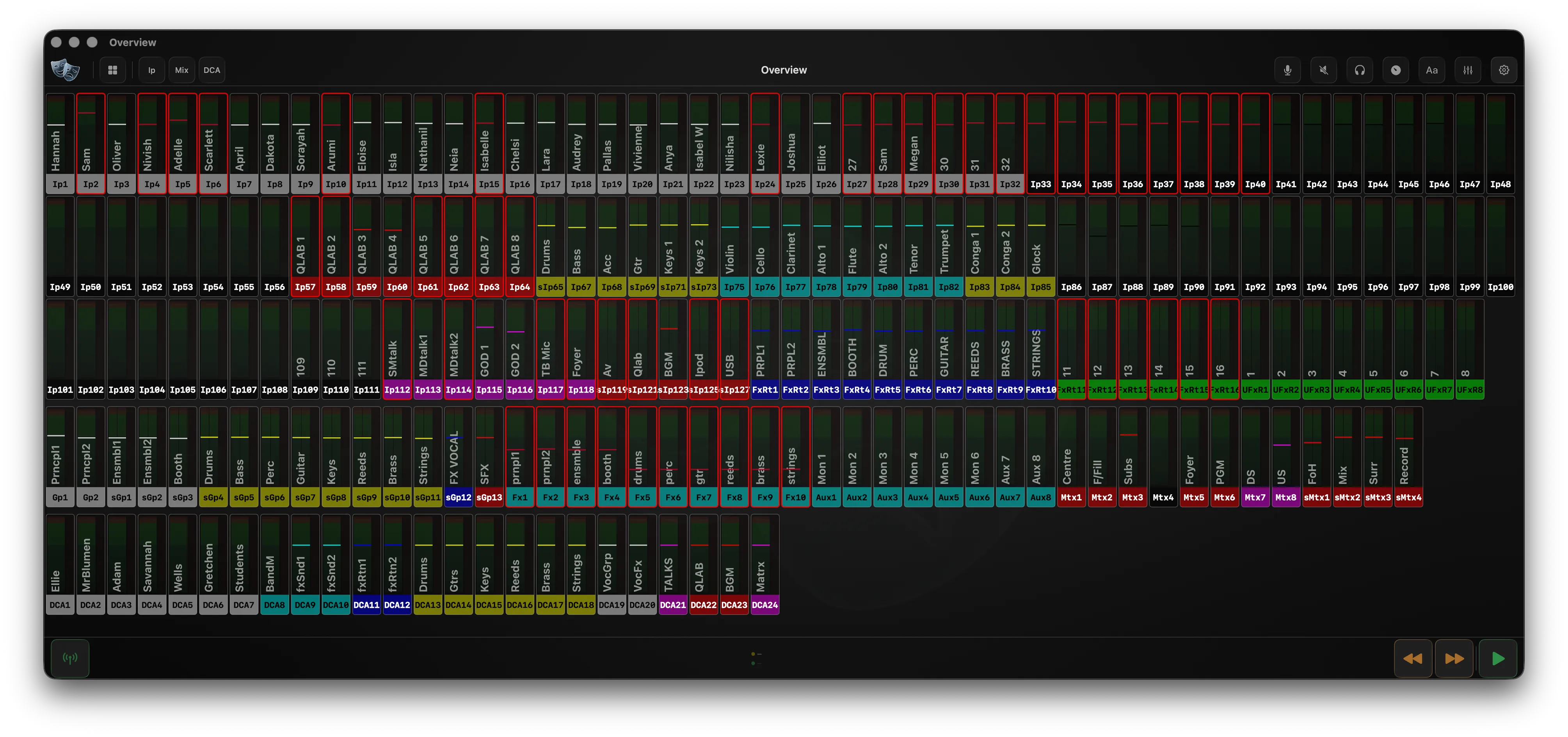 Version T meter view showing dense signal-level display across every input and output
