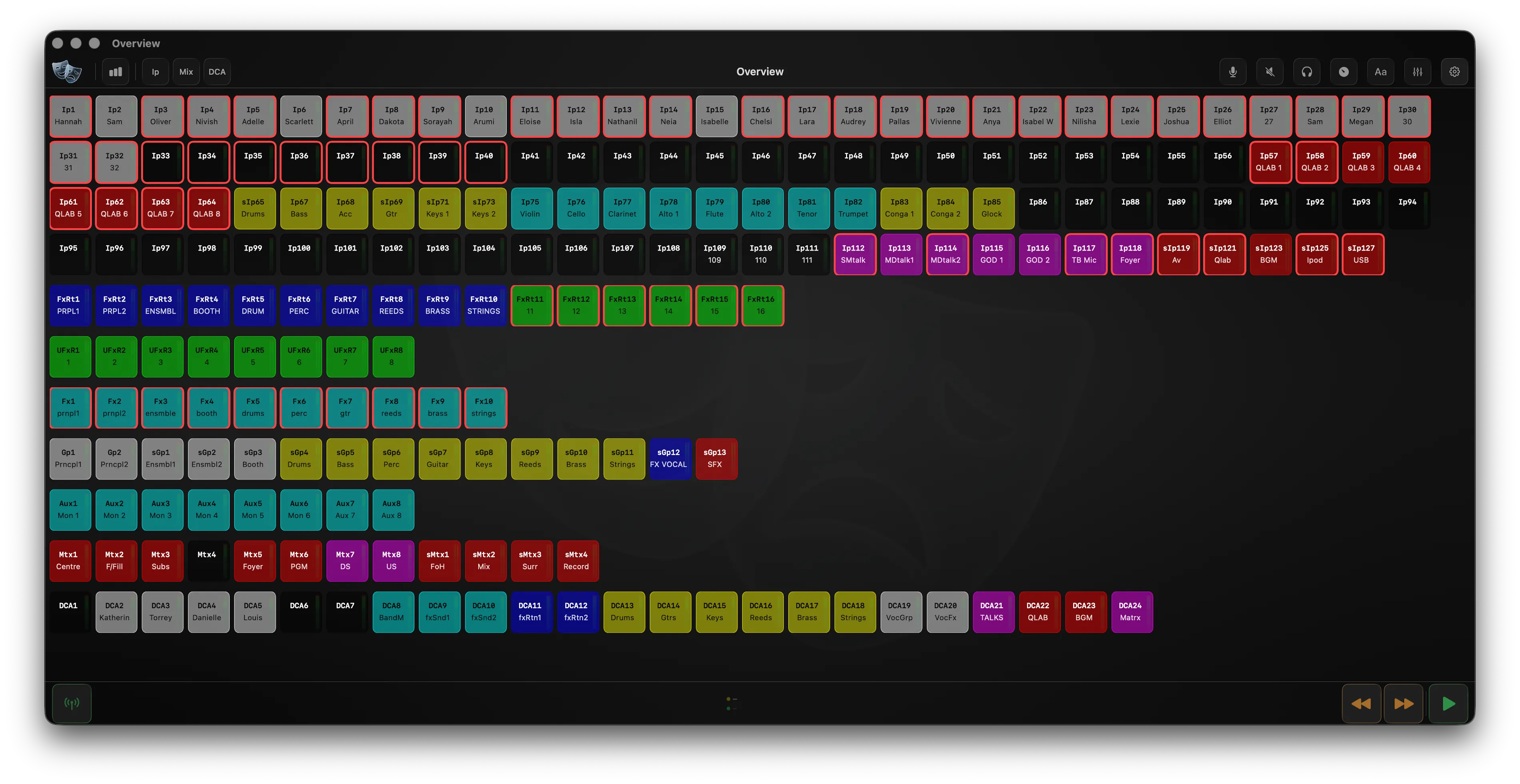 Version T Overview screen showing a grid of colour-coded channel cards with names, IDs, and live stereo meters